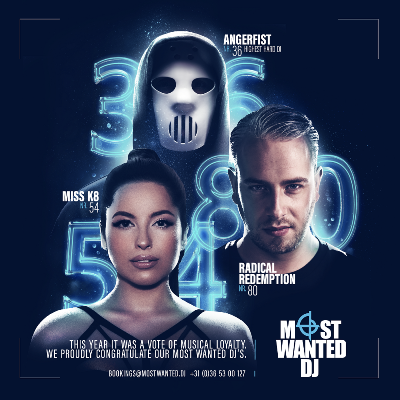 DJ Mag Top 100 Results | 2020
